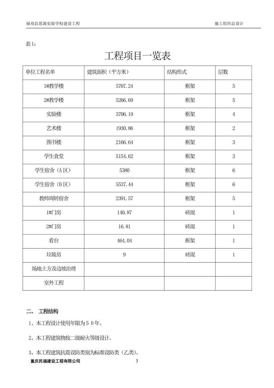 禄劝县思源实验学校建设工程施工总设计_第3页