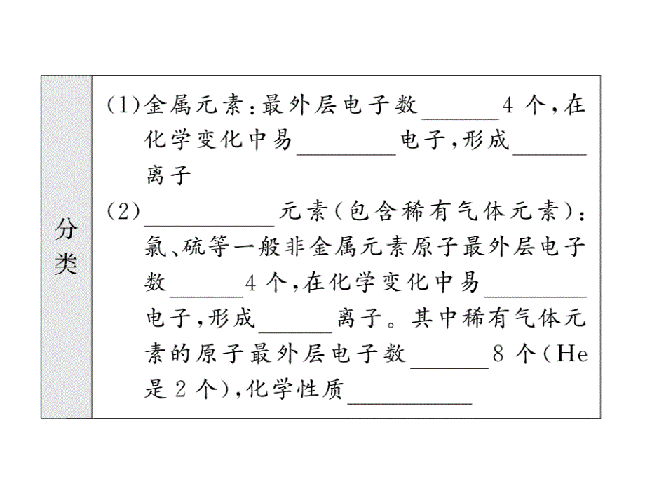 2018年中考化学总复习课件：第一轮复习教材夯基固本 第6讲元素_第3页