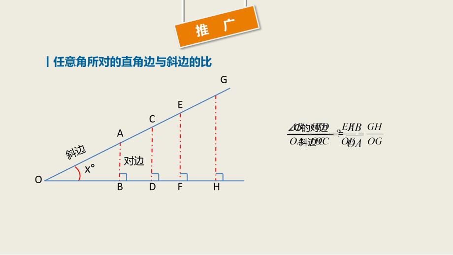 2018届（人教版）九年级下册数学课件28.1正弦、余弦、正切定义及应用_第4页