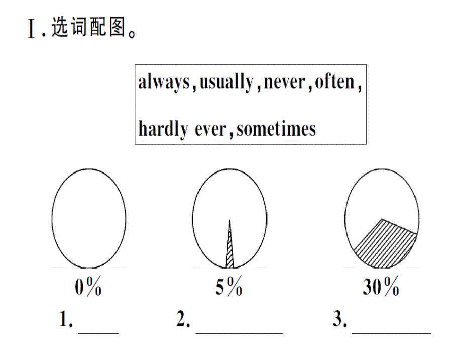 2018秋八年级（安徽）英语人教版上册课件：unit 2 第三课时x_第3页