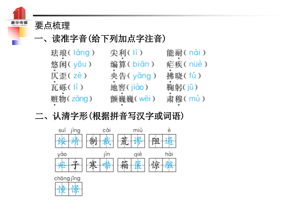 （泰安专版）2018年中考语文 第一部分 系统复习 成绩基石 八上 现代文课件_第3页