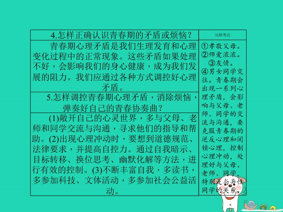 （聊城专版）2018年中考政治 第一部分 系统复习 成绩基石 主题5 克服成长烦恼 让生活充满阳光课件_第4页