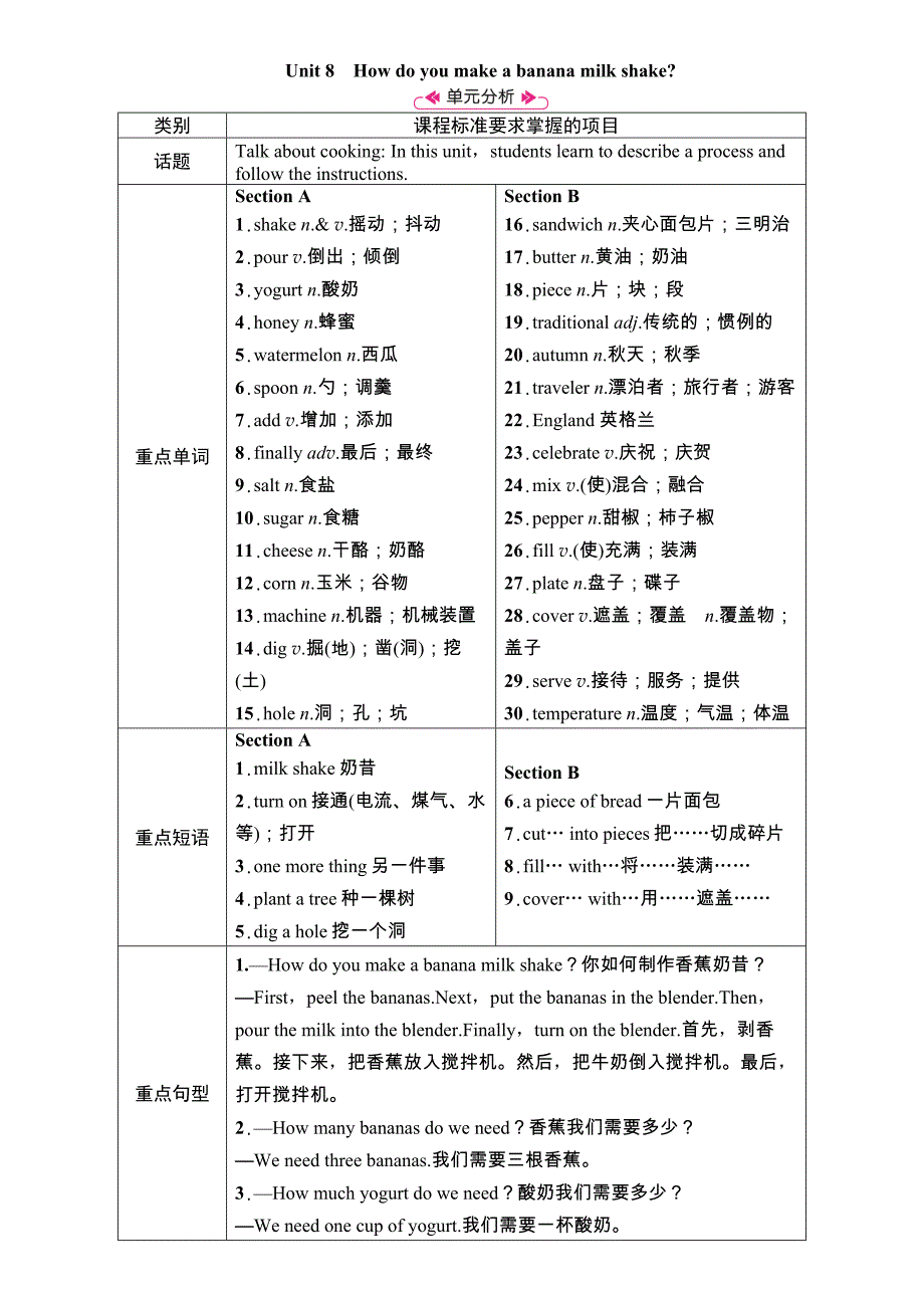 2018秋人教新目标八年级英语上册教案：unit8 第1课时　section a (1a－2d)_第1页