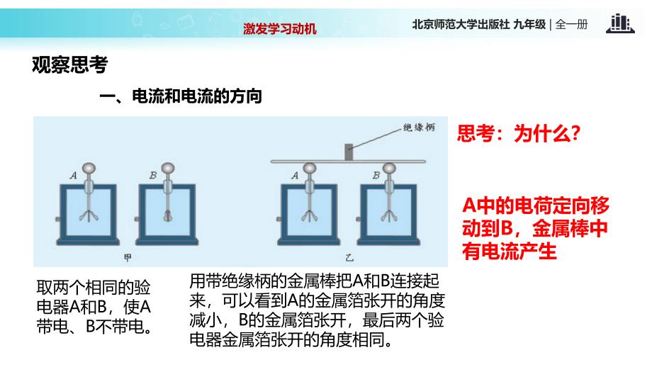 2018秋北师大九年级全册物理课件：11.4《电流》_第3页