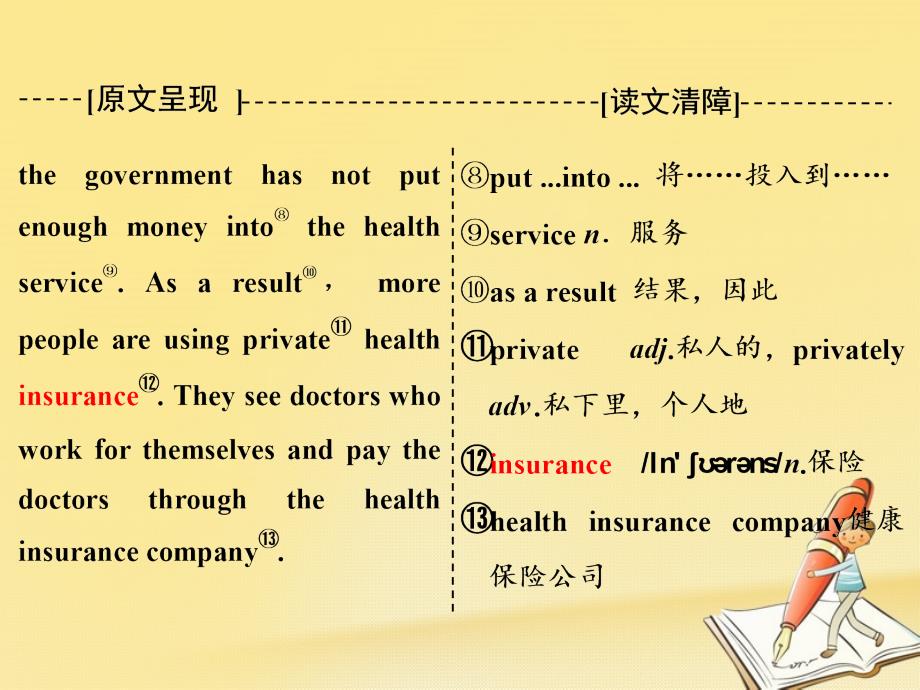 高中英语 module 1 our body and healthy habitssection ⅳ other parts of the module课件 外研版必修2_第3页