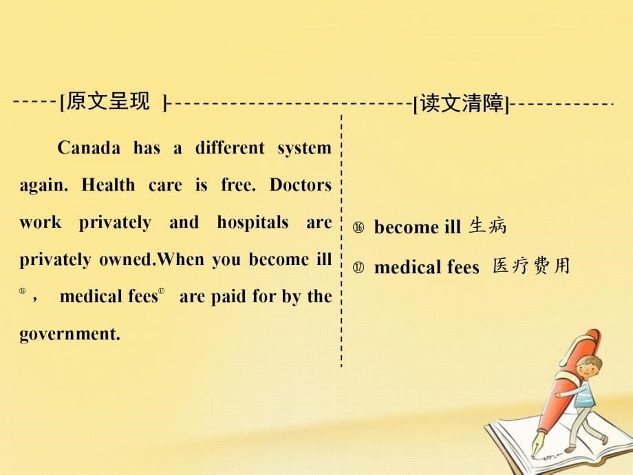 高中英语 module 1 our body and healthy habitssection ⅳ other parts of the module课件 外研版必修2_第5页