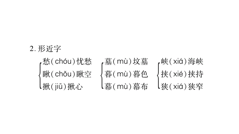 2018年秋人教部编版（江西专版）九年级语文上册作业课件：3.乡愁_第4页