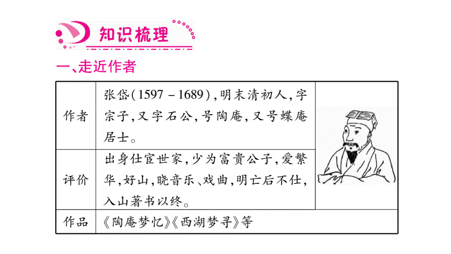 2018年秋人教版九年级语文上册（毕节）习题课件：12.湖心亭看雪_第2页