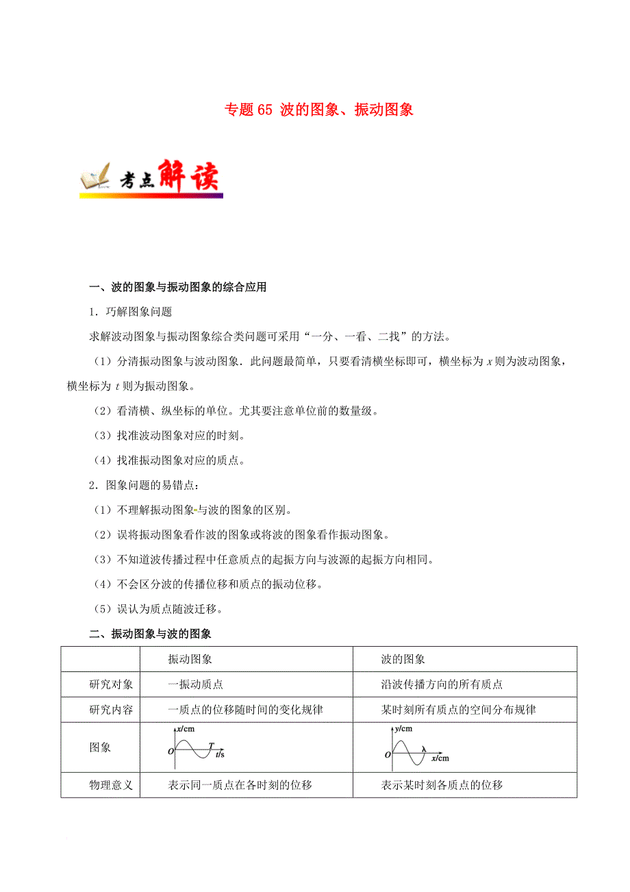 高考物理 考点一遍过 专题65 波的图象、振动图象1_第1页