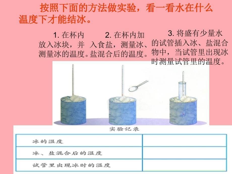 四年级科学上册 5_3 结冰了课件1 湘教版_第5页