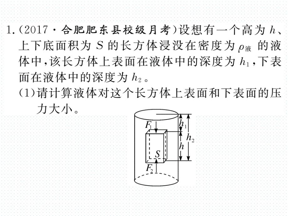 2018年春沪科版八年级物理同步练习课件  9.专题五  浮力的计算_第2页