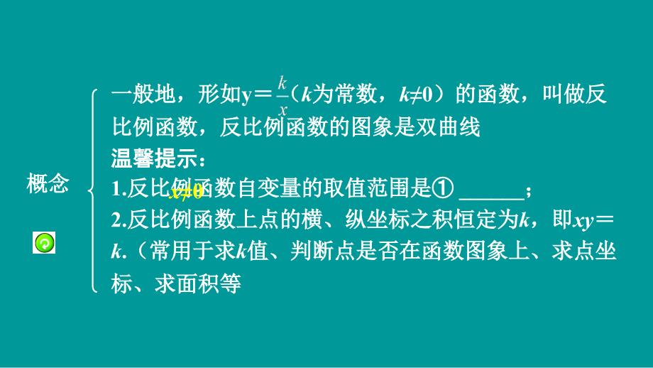 2018年福建省中考数学复习课件：第3章  第四节 反比例函数的图象与性质_第3页