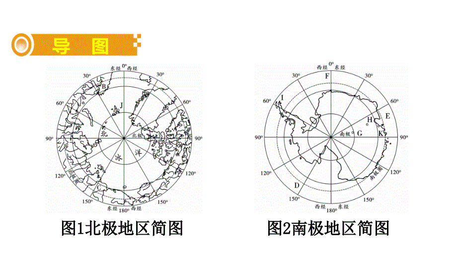 2018中考地理总复习（人教版通用）课件：十二、极地地区_第2页