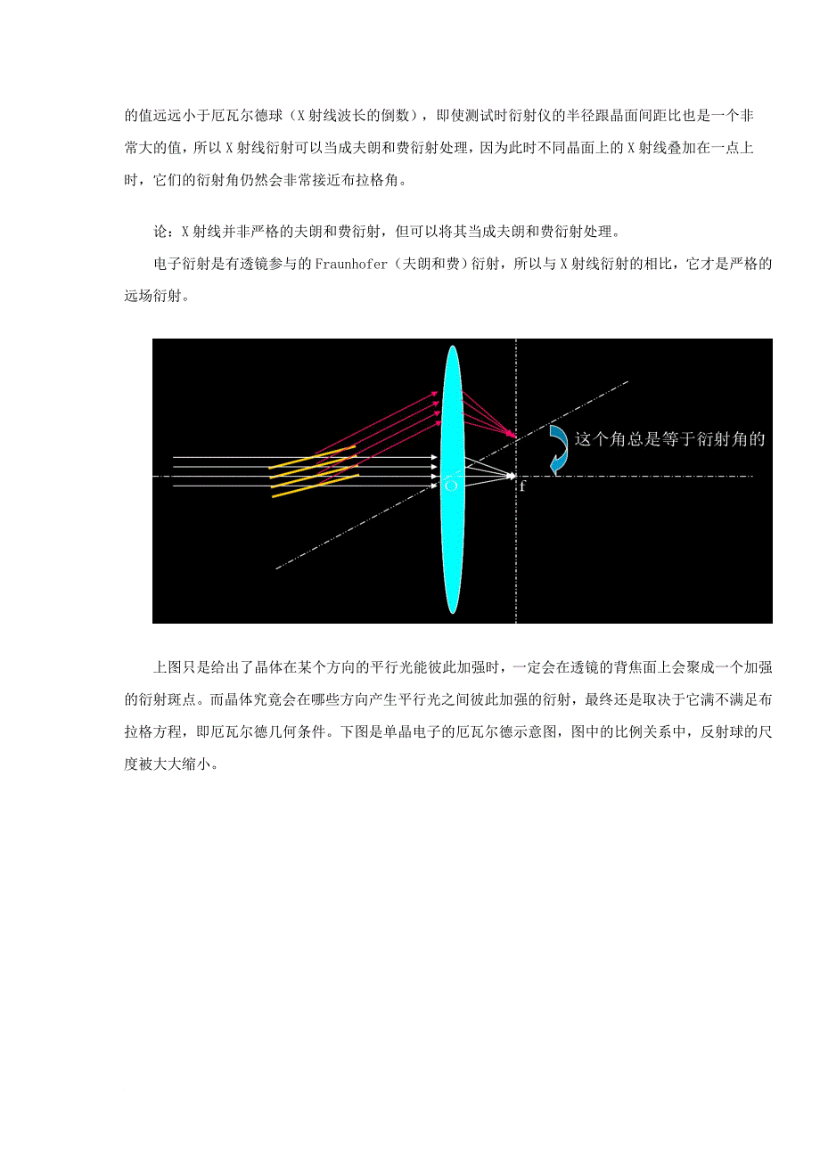 高中物理 第5章 波与粒子 第3节 实物粒子的波粒二象性 电子衍射谱的成像原理素材 鲁科版选修3-51_第2页