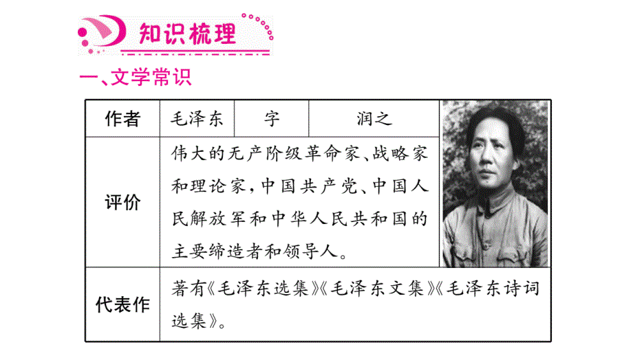 2018年秋人教部编版七年级语文上册课件：12.纪念白求恩习题课件_第1页