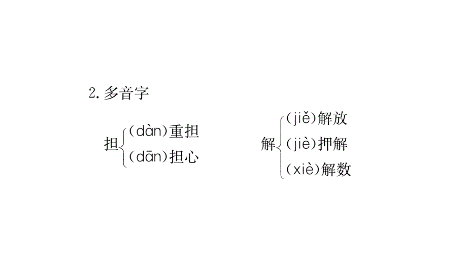 2018年秋人教部编版七年级语文上册课件：12.纪念白求恩习题课件_第4页