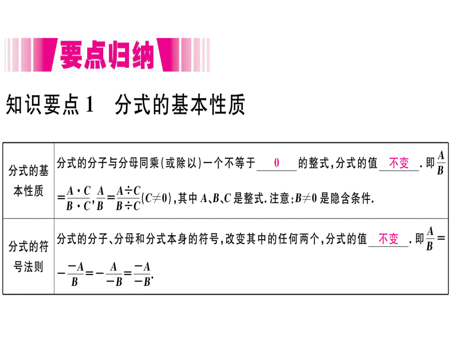 2018年秋人教版（江西）八年级数学上册习题课件：15.1.2  分式的基本性质x_第2页