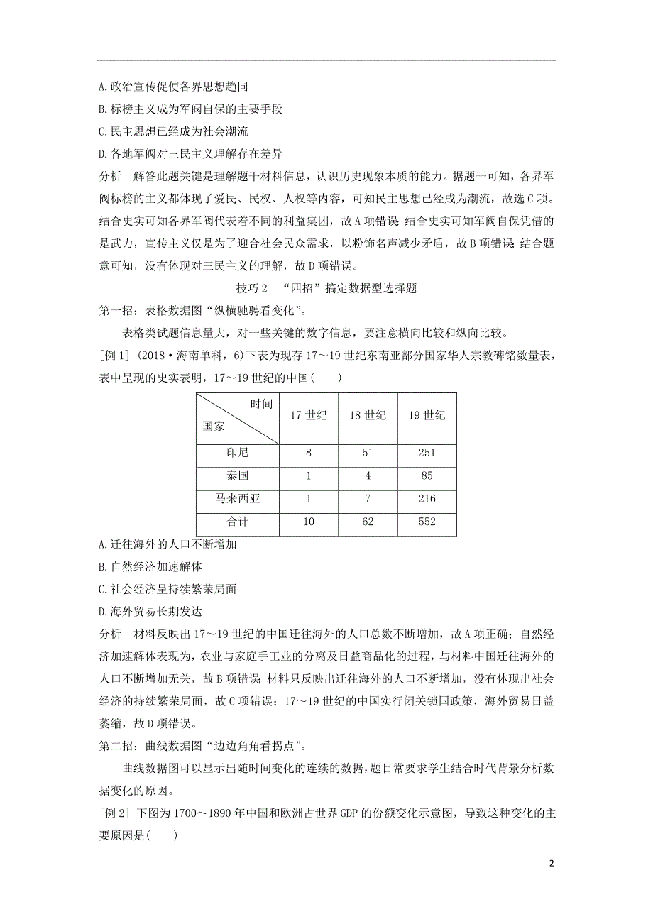 （通史版）2019版高考历史二轮复习 第二部分 命题特色与增分策略 第2讲 高考解题技法必备学案_第2页