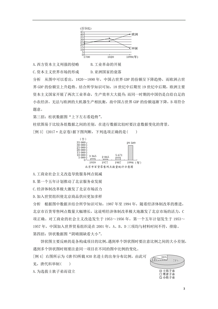 （通史版）2019版高考历史二轮复习 第二部分 命题特色与增分策略 第2讲 高考解题技法必备学案_第3页