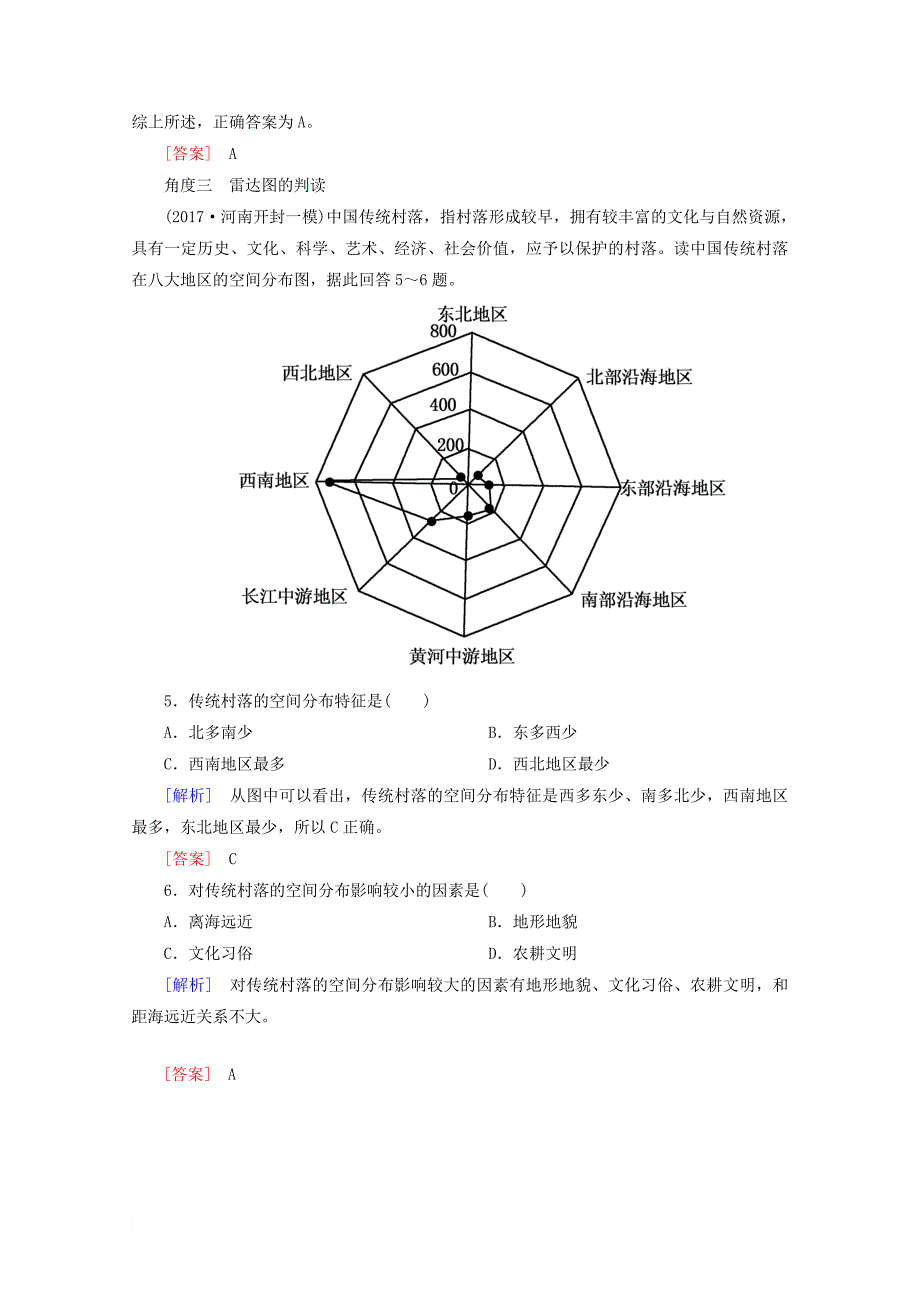 2018版高考地理二轮专题复习第一部分学科能力篇专题四常考地理图表的判读能力1_4_1常考地理图表的判断能力检测新人教版_第3页