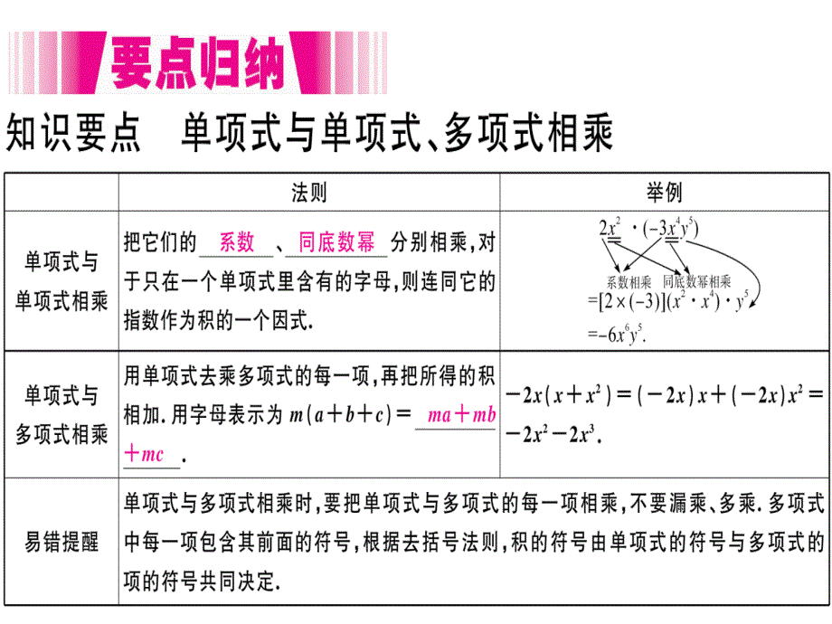 2018年秋人教版（安徽）八年级数学上册习题课件：14.1.4  第1课时  单项式与单项式、多项式相乘x_第2页