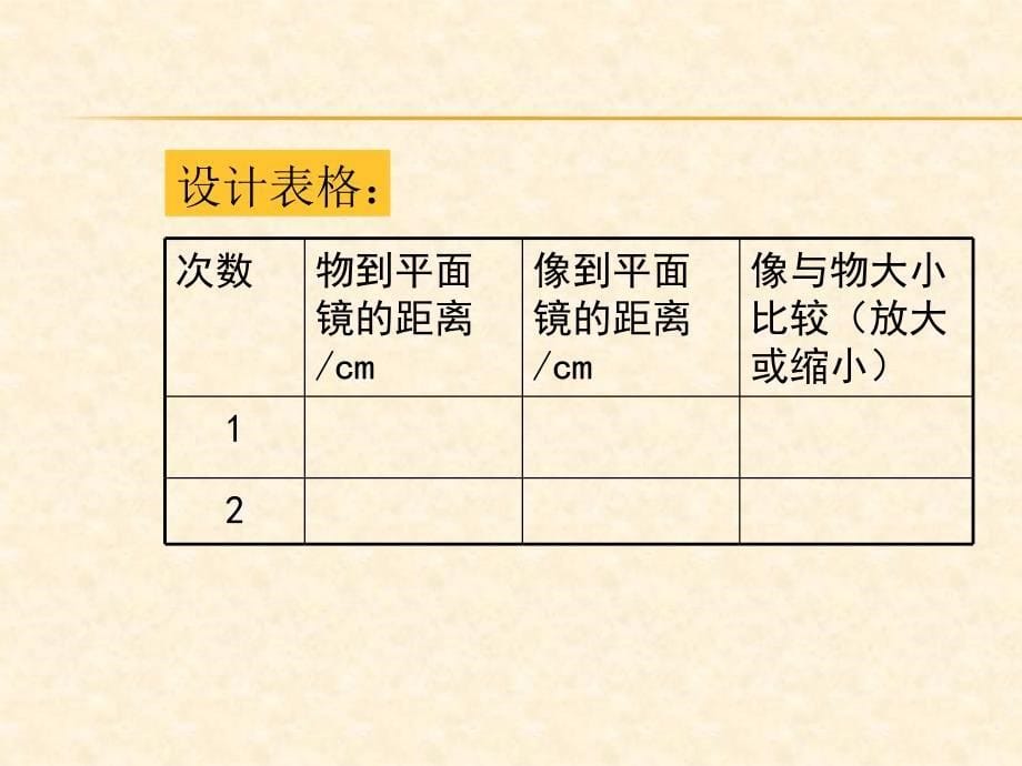 2018年秋（人教版）八年级物理上册教学课件：第4章 第3节 平面镜成像_第5页