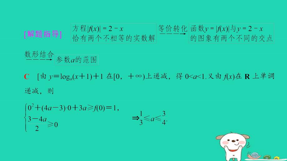 高考数学 名师寄语 第2点 回避“套路”解题，强化思维训练课件_第4页