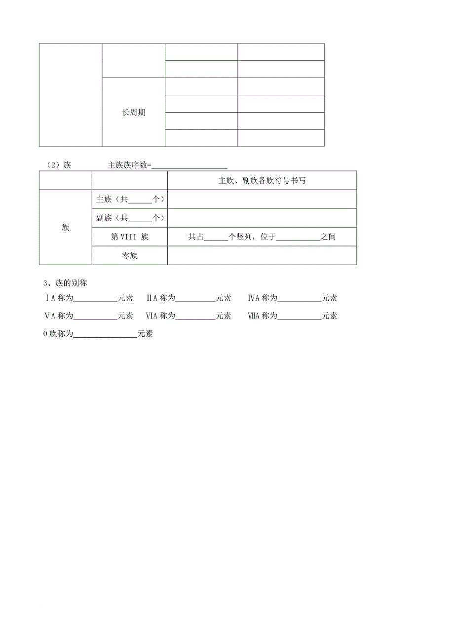 高中化学 第一章 物质结构元素周期律 第一节 元素周期表学案（无答案）新人教版必修2_第2页