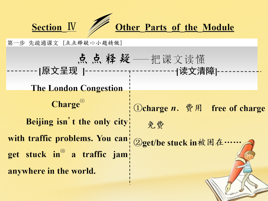 高中英语 module 2 traffic jam section ⅳ other parts of the module课件 外研版必修4_第1页