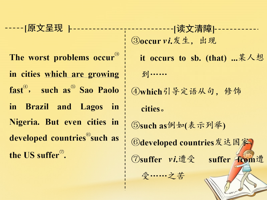 高中英语 module 2 traffic jam section ⅳ other parts of the module课件 外研版必修4_第2页