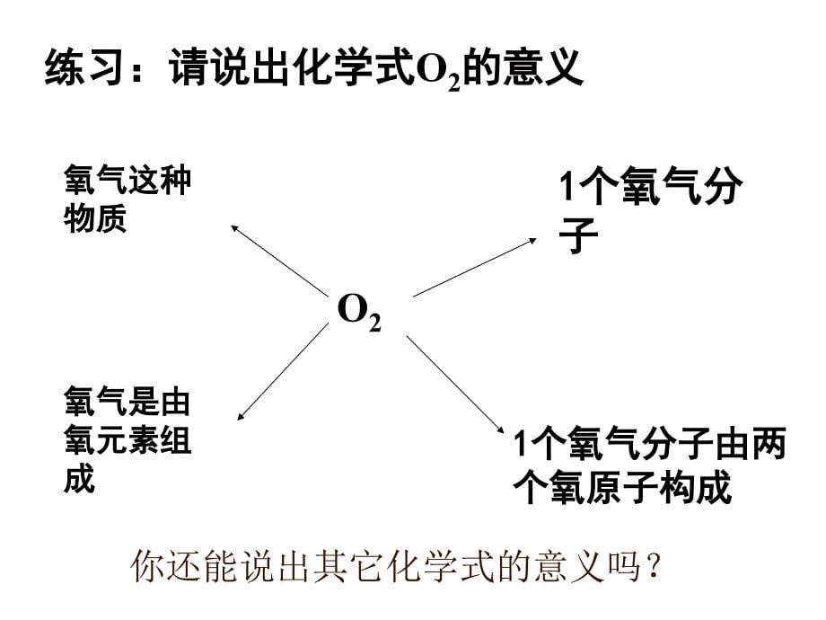 2018届人教版上册九年级化学课件：4.4化学式和化合价（第一课时）设计一_第5页