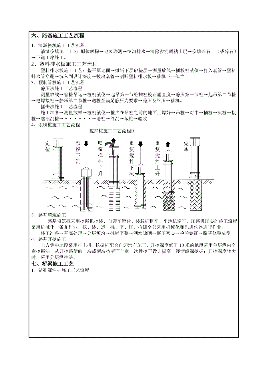 项目总体施工设计技术交底_第4页