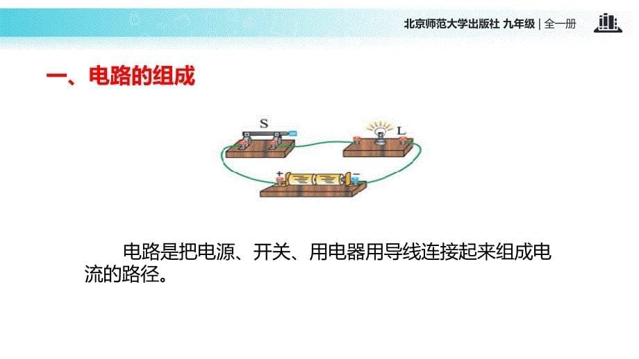 2018秋北师大九年级全册物理课件：11.1《认识电路》_第5页