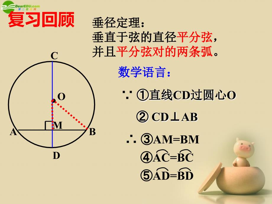 2018届（人教版）九年级数学上册课件：24.1.3弧弦圆心角_第4页