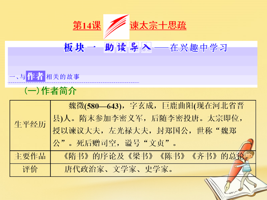 高中语文第四专题第14课谏太宗十思疏课件苏教版必修3_第1页