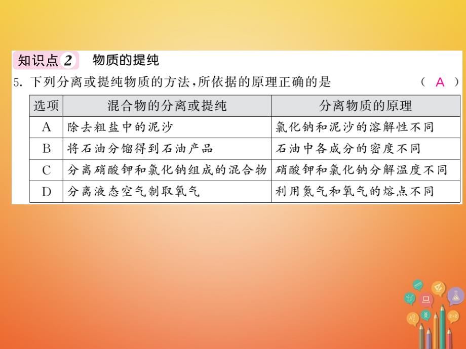 2018届（课堂内外）九年级化学鲁教版下册课件：第八单元海水中的化学到实验室去粗盐中难溶性杂质的去除_第4页