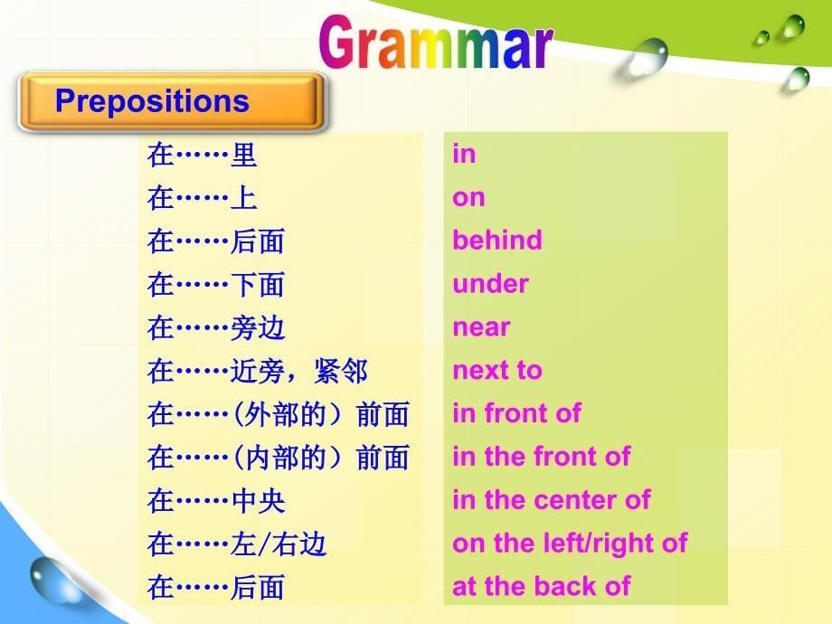 2018秋仁爱版七年级英语下册课件：unit 6 topic 1 section d (2)_第5页