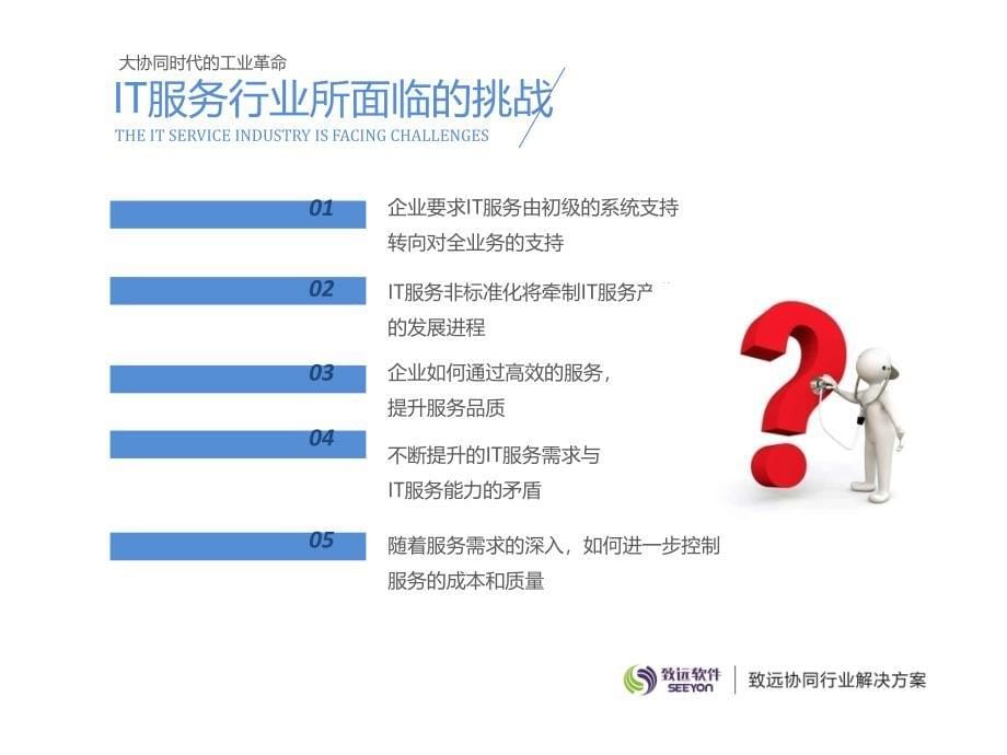 致远协同t服务行业解决方案_第5页