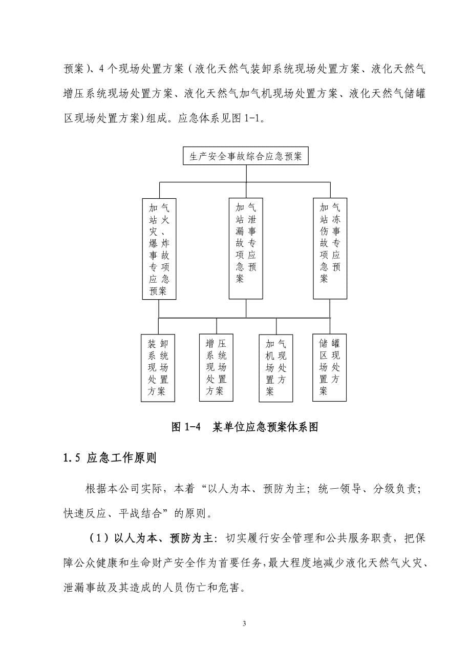 lng加气站事故应急预案全套_第5页