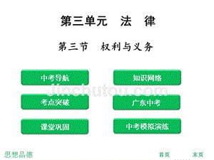 2018年中考思想品德总复习课件：第3单元  第三节  权利与义务