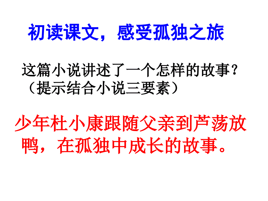 2018年秋人教版九年级语文上册课件：10《孤独之旅》 1_第3页