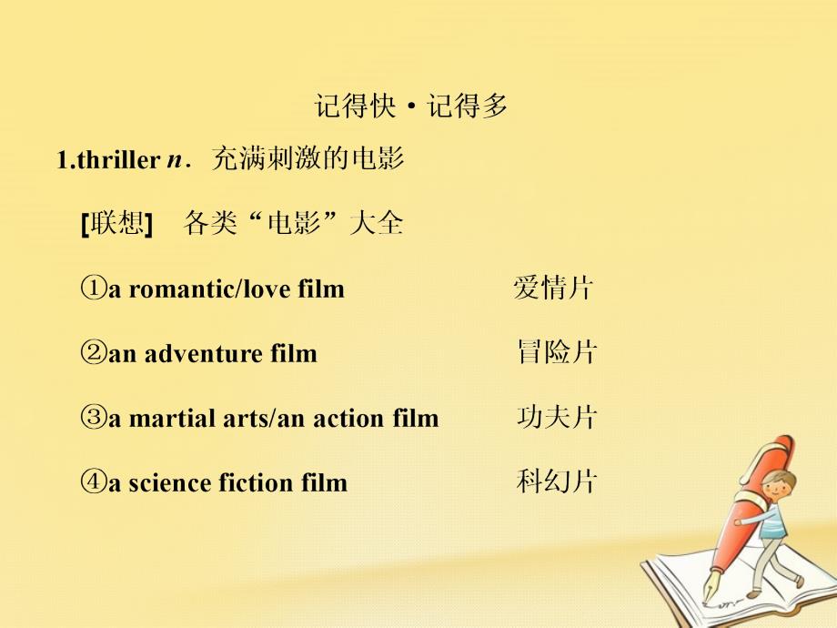 高中英语module6filmsandtvprogrammessectionⅱintroduction&amp;readinglanguagepoints课件外研版必修2_第3页