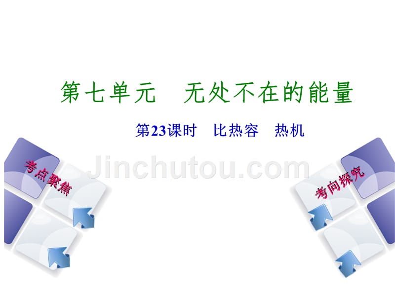 2018年中考物理包头专版复习方案（课件）：第23课时　比热容　热机_第2页