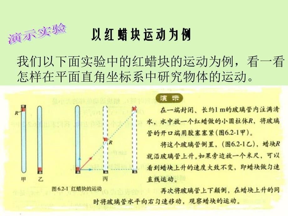 河北省邢台市高中物理第五章曲线运动5_1_2运动的合成与分解课件新人教版必修2_第5页