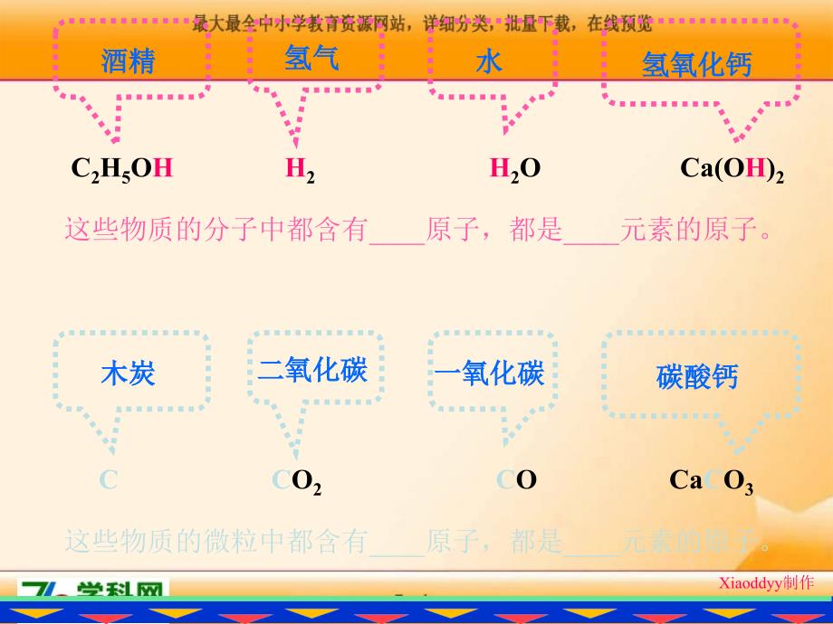 2018年广西中考化学总复习课件：2.4《辨别物质的元素组成》ppt3_第3页