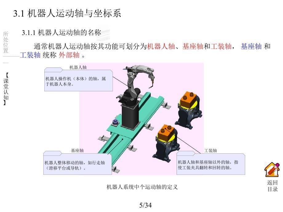 工业机器人技术及应用 兰虎 第3章_第5页