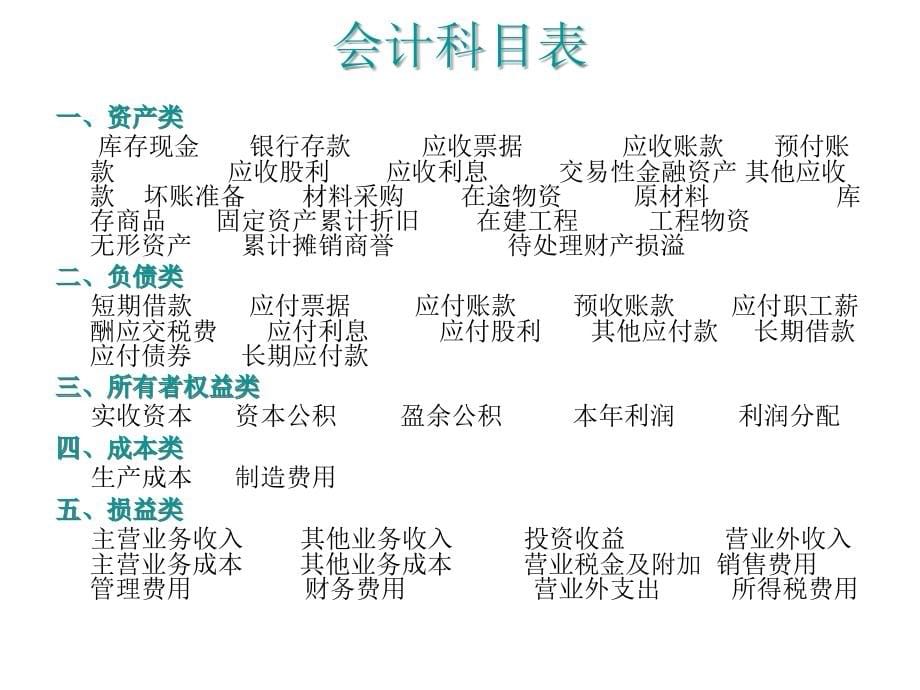 项目二运用借贷记账法编制会计分录_第5页