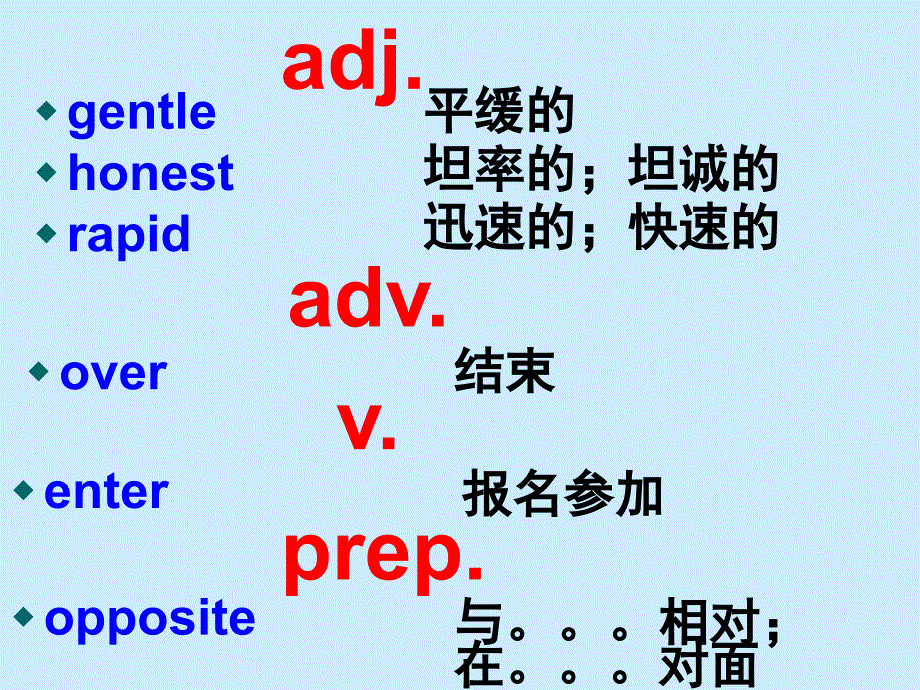 2018年牛津深圳版九年级下册英语课件：unit 5《sport》（words）_第4页