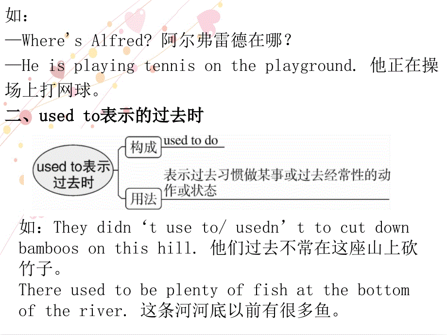 2018年春人教英语九年级下 课件：unit 13 section a (grammar focus~4c)_第3页