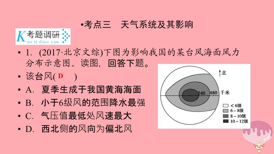 高考地理二轮复习 专题2 大气的运动规律（第2课时）课件_第3页